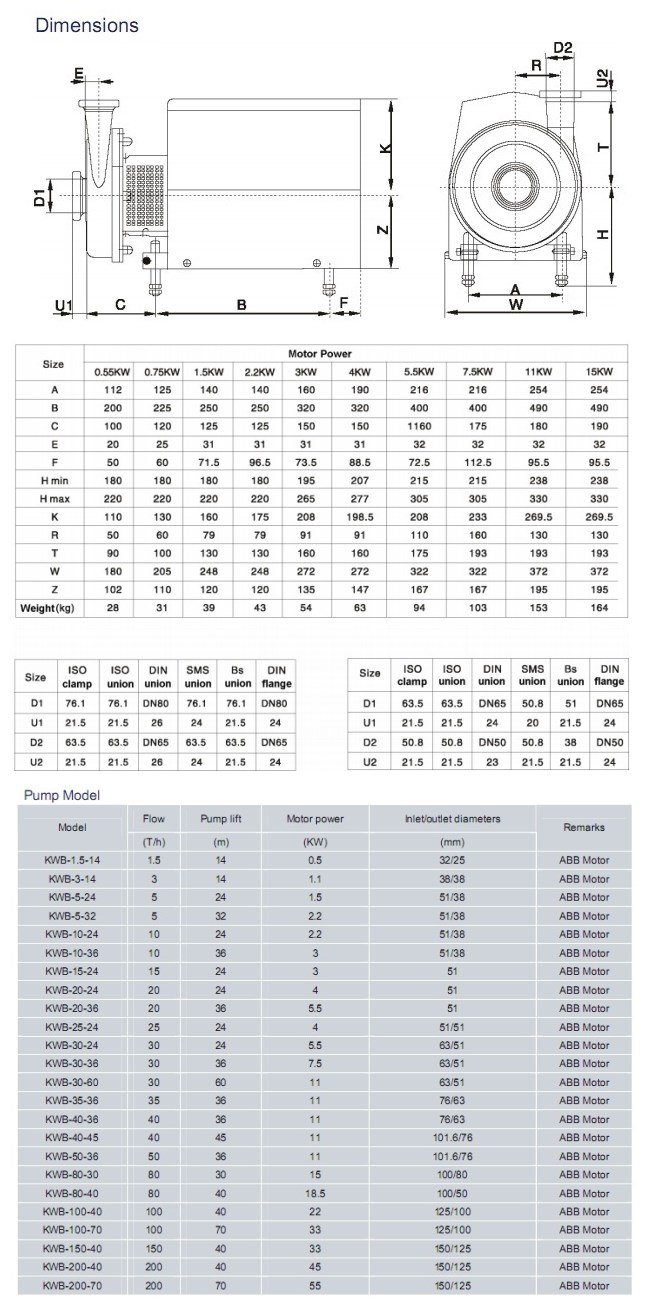 Bomba centr&iacute;fuga de leche sanitaria SS304 de acero inoxidable con impulsor abierto