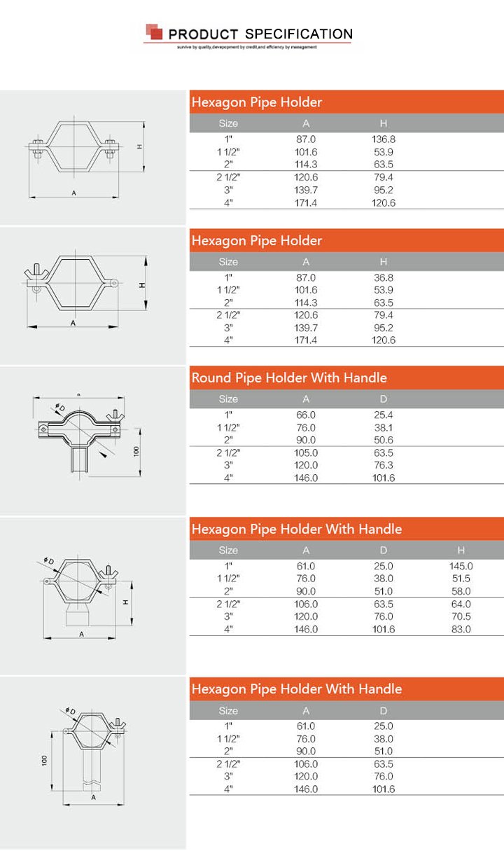 Soporte de tuber&iacute;a hexagonal de acero inoxidable SS304 con ojales