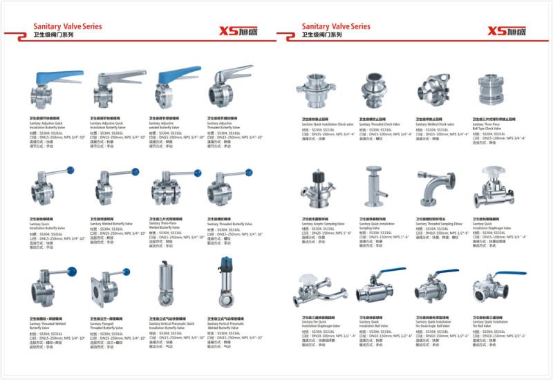 V&aacute;lvula de desv&iacute;o de flujo neum&aacute;tico de procesamiento de alimentos SS304 de acero inoxidable