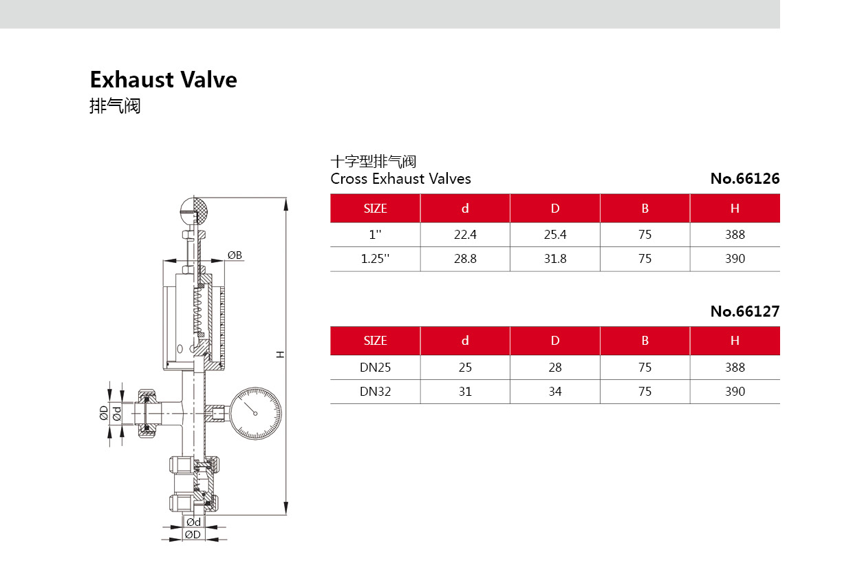 V&aacute;lvula de alivio de aire transversal sanitario