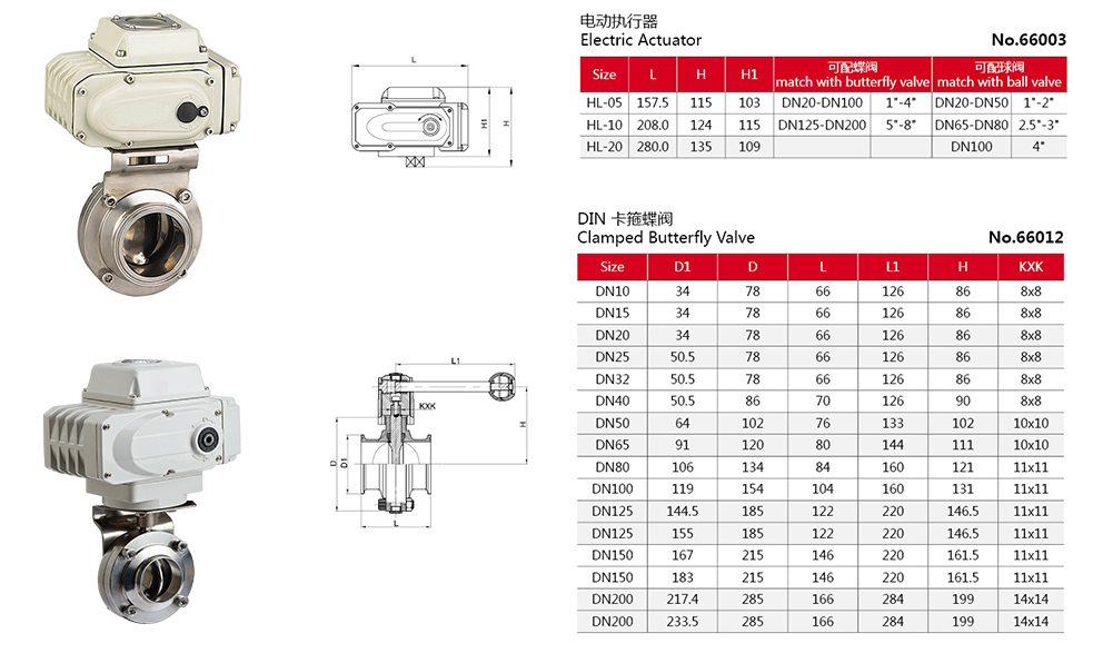 V&aacute;lvulas de mariposa sujetadas con cabeza el&eacute;ctrica
