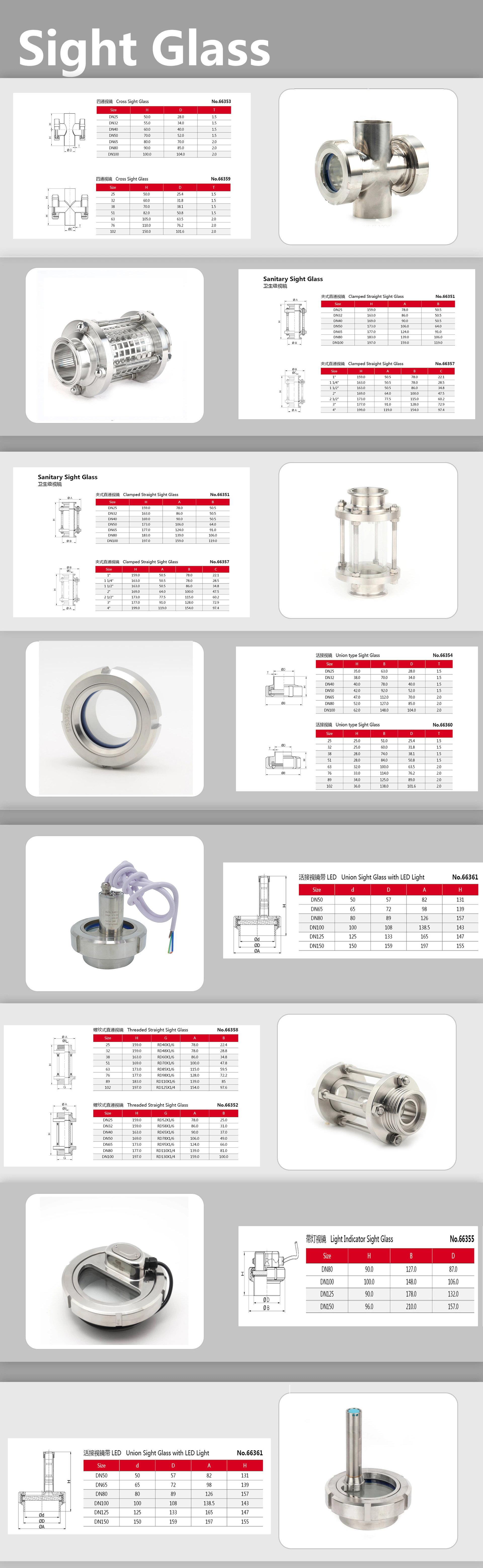 Vidrio de acero inoxidable sanitario.