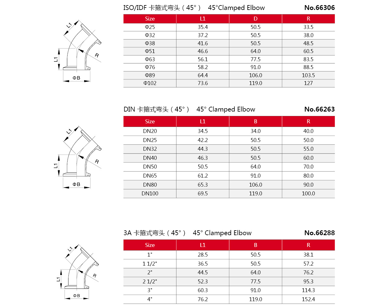 Curva de codo de acero inoxidable sanitario