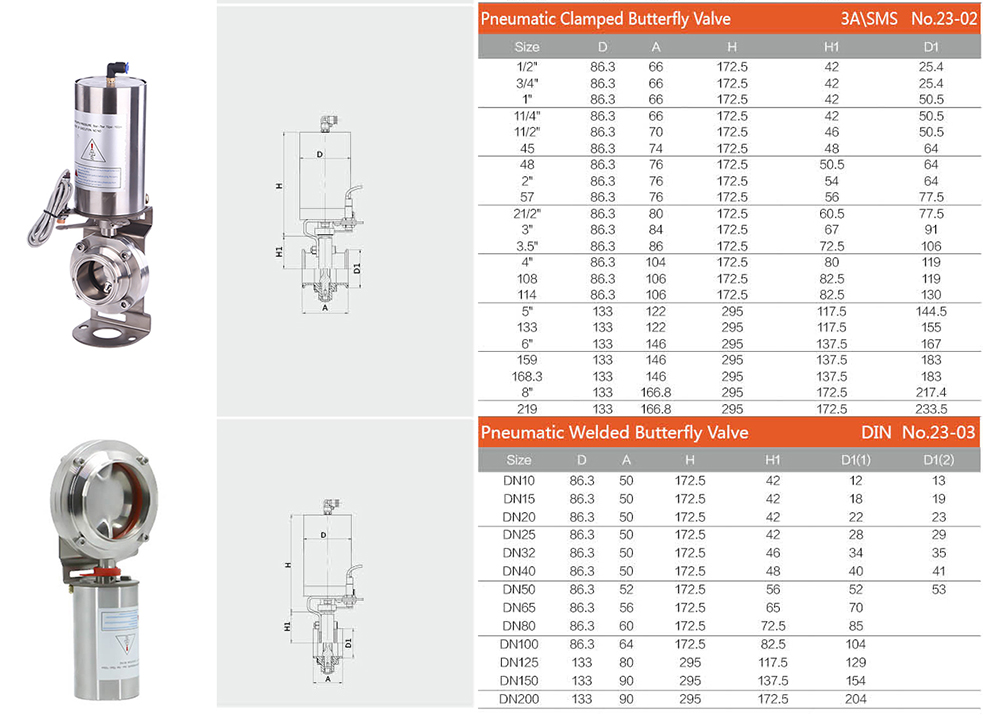 Dibujo de v&aacute;lvulas de mariposa neum&aacute;tica sanitaria de acero inoxidable