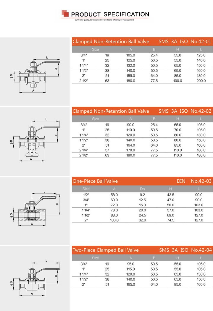 Acero inoxidable AISI304 Hilo higi&eacute;nico higi&eacute;nico hilo hembra V&aacute;lvulas de bola de tres piezas