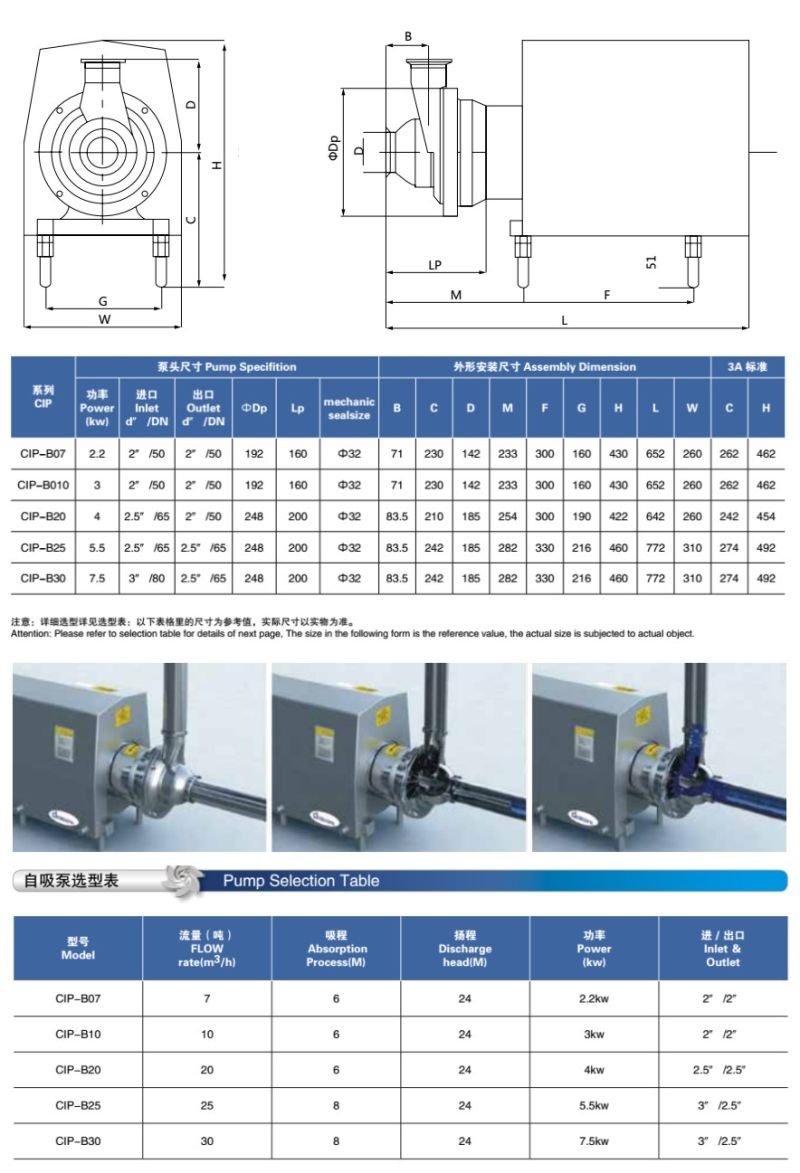 Bomba de autoservicio sanitario de acero inoxidable CIP