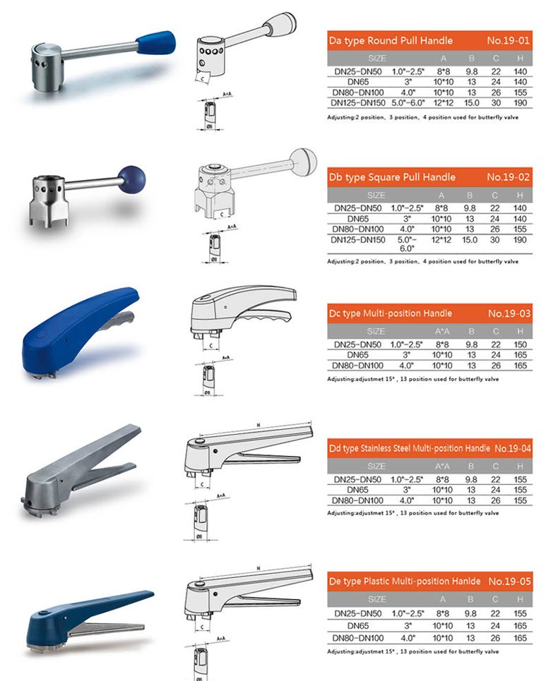 Hilo de hilo DN50 de acero inoxidable de grado alimenticio V&aacute;lvula de mariposa de tres v&iacute;as