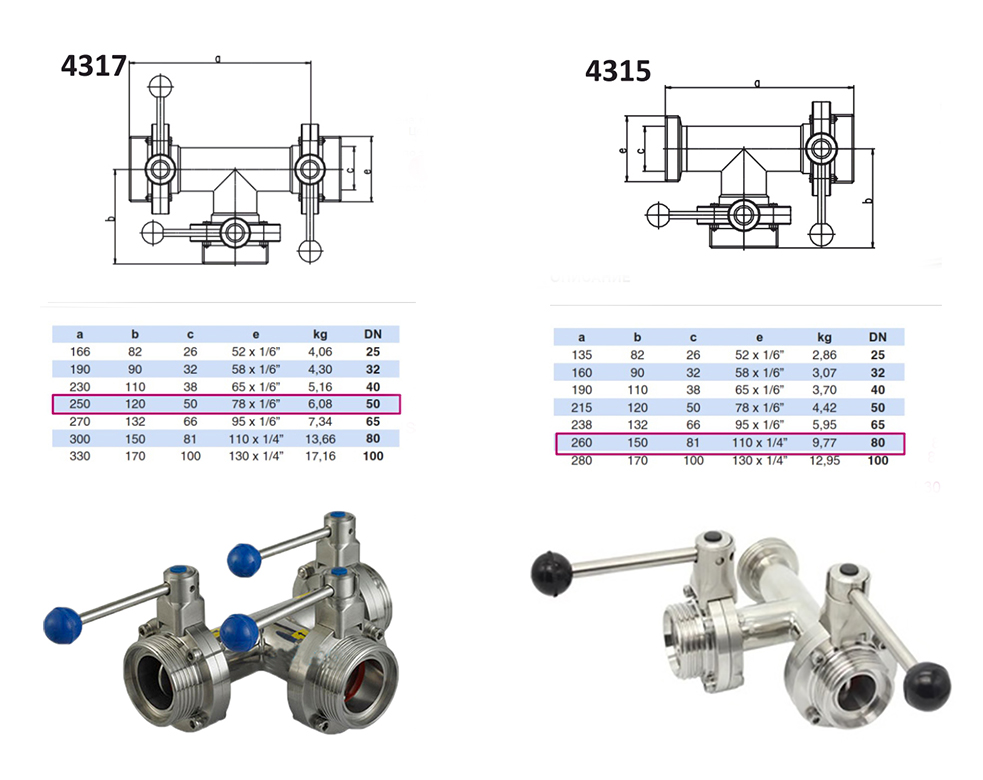 V&aacute;lvulas de mariposa de tres maneras higi&eacute;nicas sanitarias