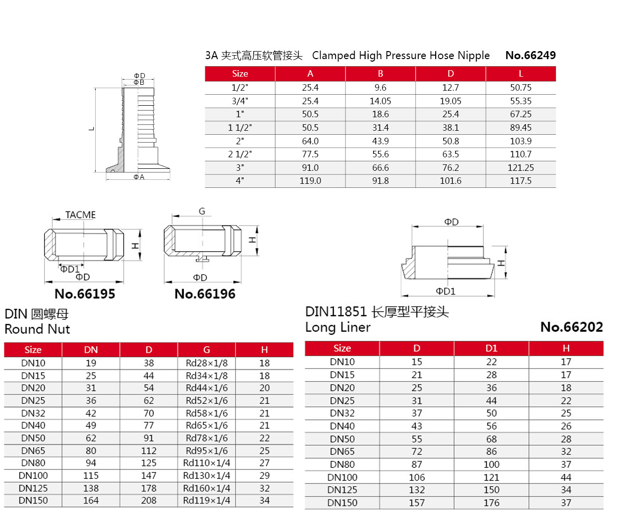 Adaptador de manguera de acero inoxidable sanitario