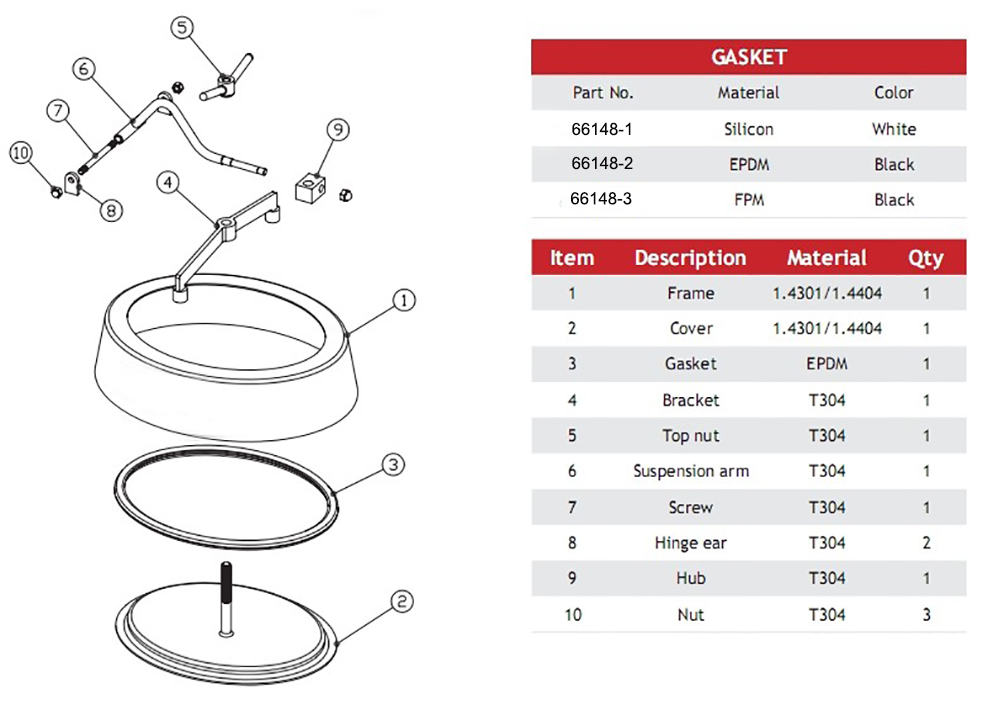 Piezas de repuesto de mangas de tanque de &oacute;valo sanitario con borde bisel