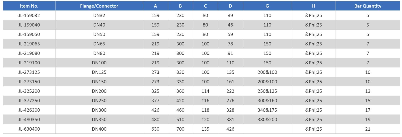 除铁器 图纸修改2