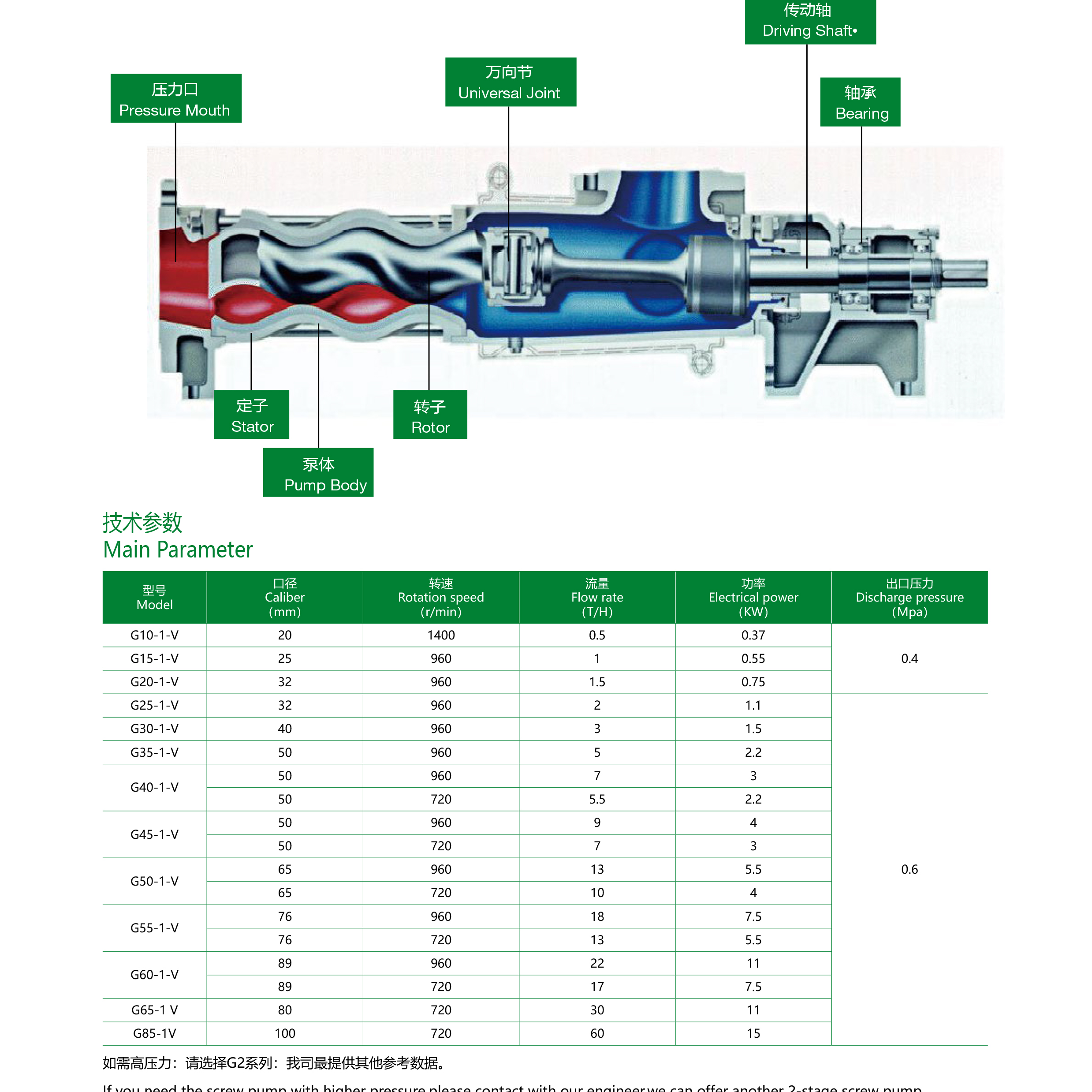 2019.07.08 泵 - 完整-9