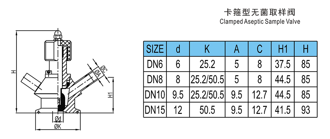 2. 卡箍型无菌取样阀